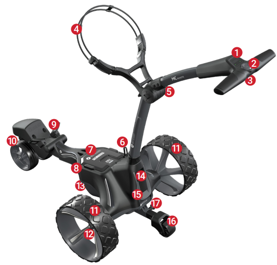 Motocaddy-ME-Remote-Electric-Trolley-figure-1