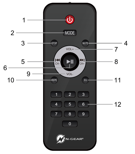 N-GEAR-FLASHBANGER-777-Portable-Karaoke-Speake-FIGURE-2