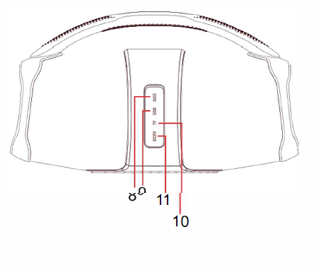 NGEAR-NRG-200-WirelessSound-And-Party-Syste-fg 2