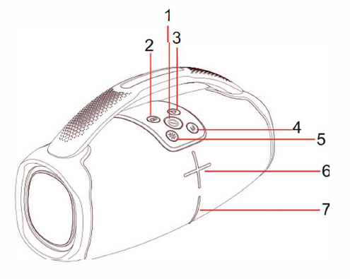 NGEAR-NRG-200-WirelessSound-And-Party-Syste-fg1