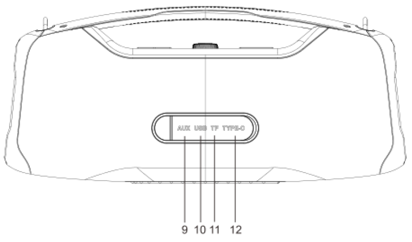 NGEAR-NRG-500-WirelessSou-And-Party-Syste-fg 2