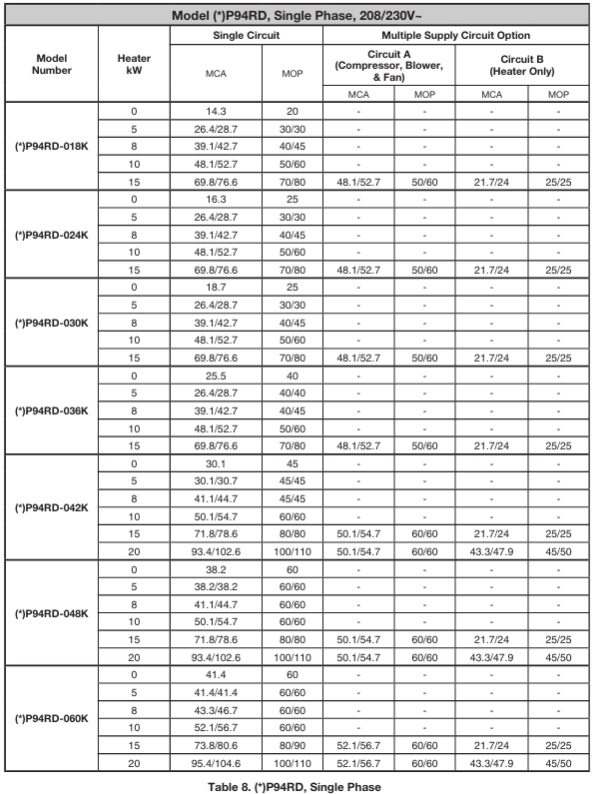 NORTEK-HK1-Series-230V-Electric-Heater-Kits-figure-12