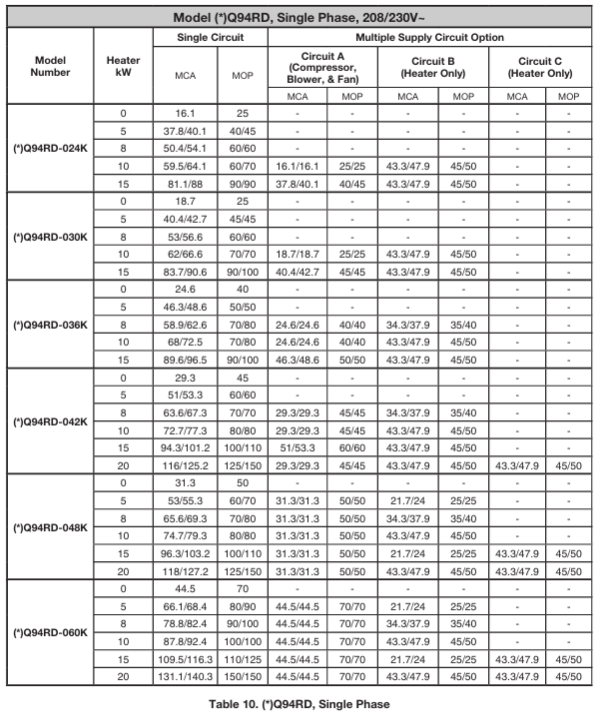 NORTEK-HK1-Series-230V-Electric-Heater-Kits-figure-14