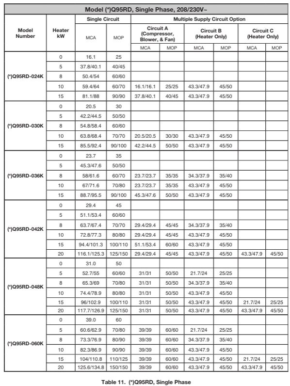 NORTEK-HK1-Series-230V-Electric-Heater-Kits-figure-15