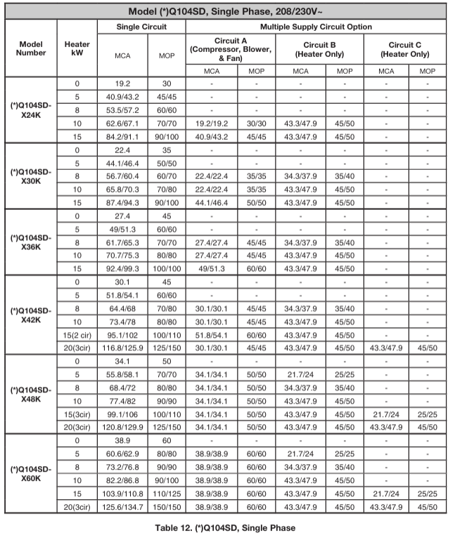 NORTEK-HK1-Series-230V-Electric-Heater-Kits-figure-16