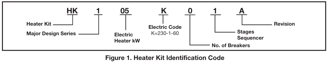 NORTEK-HK1-Series-230V-Electric-Heater-Kits-figure-2