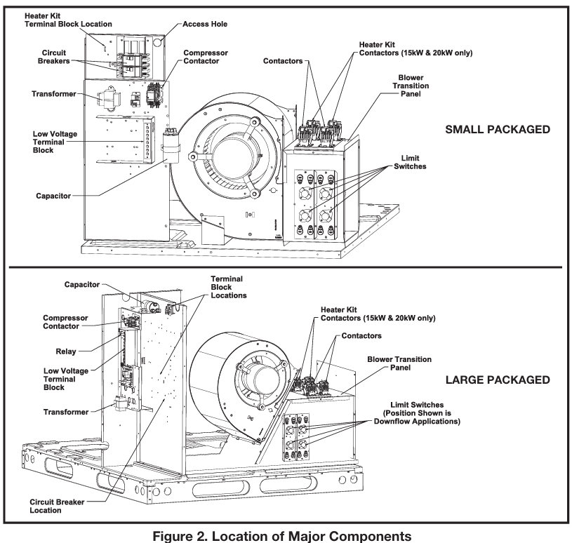 NORTEK-HK1-Series-230V-Electric-Heater-Kits-figure-7