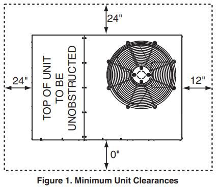 NORTEK-P7RE-SERIES-Air-Conditioner-Fig-1