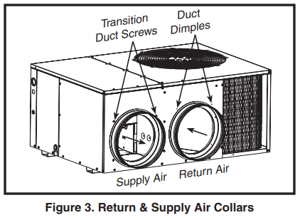 NORTEK-P7RE-SERIES-Air-Conditioner-Fig-3