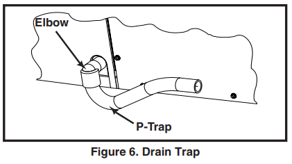 NORTEK-P7RE-SERIES-Air-Conditioner-Fig-6
