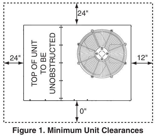 NORTEK-PPA3RFX-K-SERIES-Air-Conditioner-figure-1
