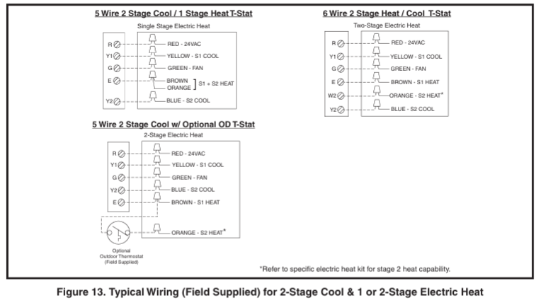 NORTEK-PPA3RFX-K-SERIES-Air-Conditioner-figure-17