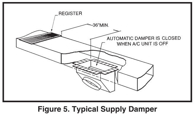 NORTEK-PPA3RFX-K-SERIES-Air-Conditioner-figure-5