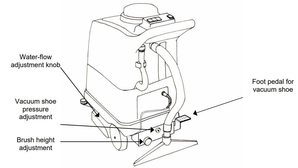 NaceCare-av12qx-Self-Contained-Extracto-fg 2