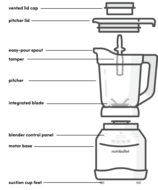 Nutribullet-NBF50420-Smart-Touch-Blender-figure-2