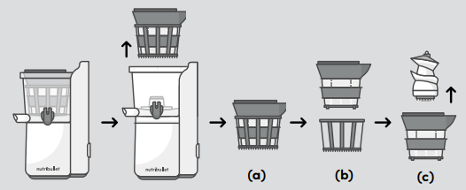 Nutribullet-NBJ50300-Slow-Juicer-Machine-figure-3