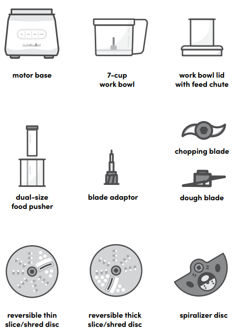 Nutribullet-NBP50100-Food-Processor-FIGURE-1