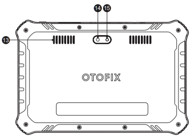 OTOFIX-EvoScan-Ultra-Diagnostic-Scan-Tool-figure-2
