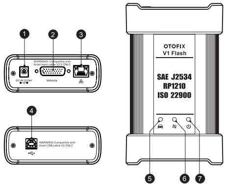 OTOFIX-EvoScan-Ultra-Diagnostic-Scan-Tool-figure-3
