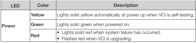 OTOFIX-EvoScan-Ultra-Diagnostic-Scan-Tool-figure-5