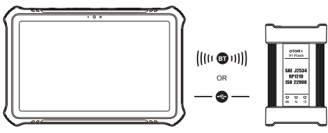 OTOFIX-D1-Pro-Bi-Directional-Car-Diagnostic-Tool