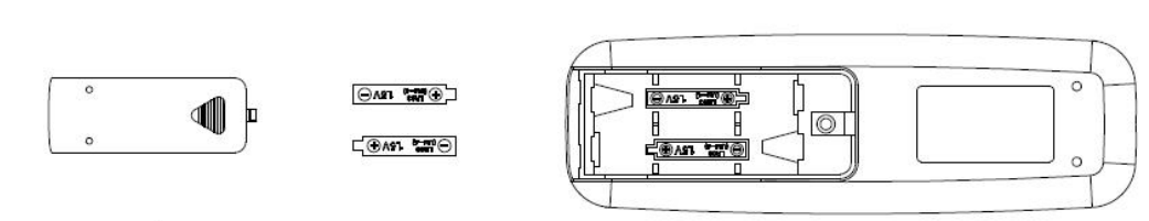 Orbegozo-ADR-92-LOCAL-AIR-CONDITIONER-fig-3