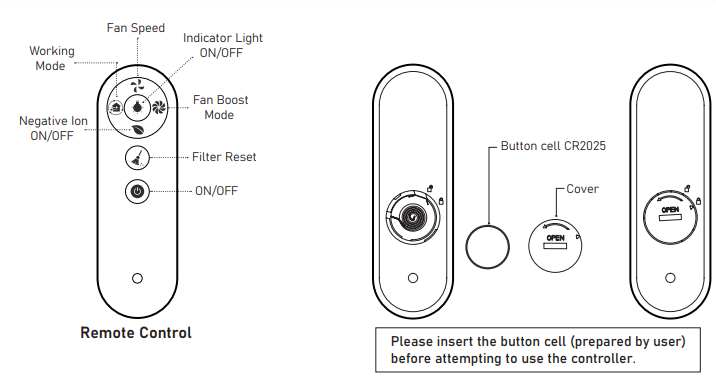 Pioneer-RV050AHRMCO2L-Energy-Recovery-Ventilator-figure-10
