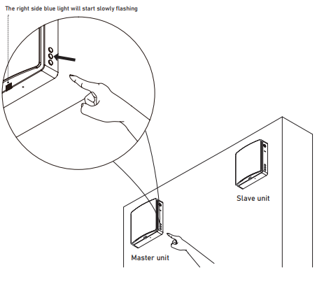 Pioneer-RV050AHRMCO2L-Energy-Recovery-Ventilator-figure-12