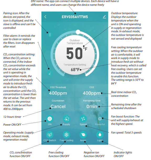 Pioneer-RV050AHRMCO2L-Energy-Recovery-Ventilator-figure-14