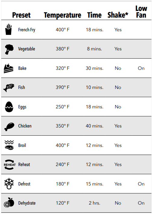 PowerXL-AF-E6001-L-Vortex-Pro-Air-Fryer-figure-6