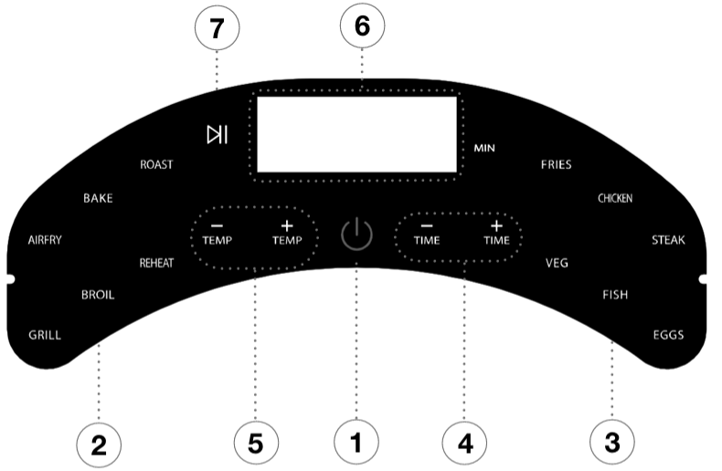 PowerXL-AF3052-Series-Luminex-Light-Fryer-figure-2