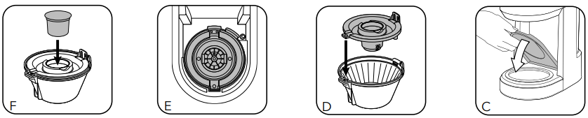 PowerXL-SS0441-0BPC-Dual-Coffee-Maker-figure-5
