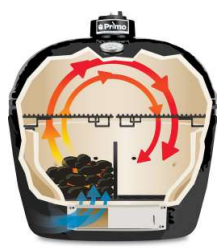 Prim-Ceramic-Charcoal-Smoker=-Grill-Instruction-fg-3