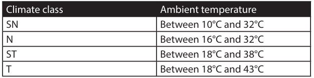 Primo-PR128FR-Tabletop-Refrigerator-FIGURE-1