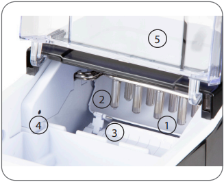 Primo-PR407IB-Portable-Ice-Cube-Maker-FIGURE-1