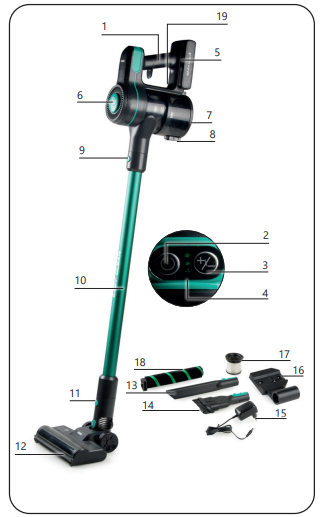 Primo-PR509SV-2-in-1-Stick-Vacuum-Cleaner-figure-1