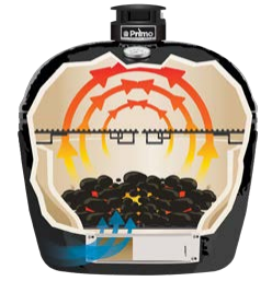 Primo-X-Large-Charcoal-Ceramic-rill-figure-2