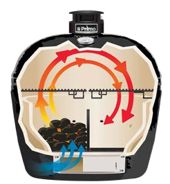 Primo-X-Large-Charcoal-Ceramic-rill-figure-3