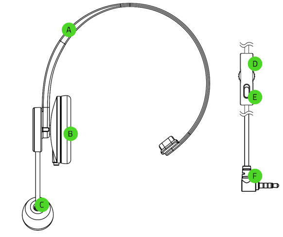 RAZER-TETRA-Wired-Streaming-Headset-figure-1