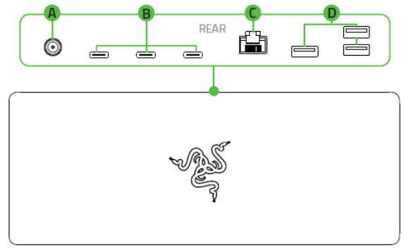 RAZER-THUNDERBOLT-4-Dock-Chroma-Fig-10