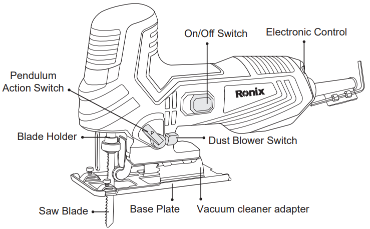 Ronix-4101-550W-Cordless-Electric-Jigsaw-figure-1