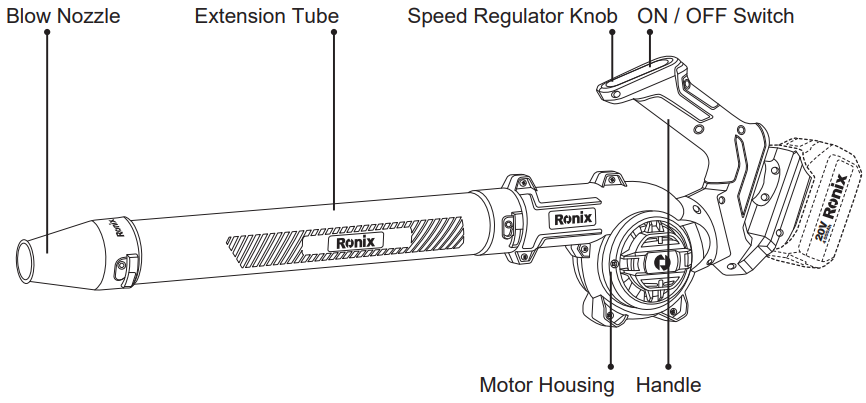 Ronix-8627C-20V-Cordless-Blower-figure-3