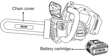 Ronix-8651-20-V-Cordless-Brushless-Chainsaw-Fig-14