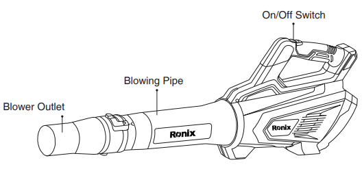Ronix-8922-20-V-Cordless-Leaf-Blower-figure-1