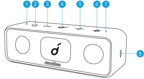 Soundcore-A3117-Portable-Bluetooth-Speaker-figure-1
