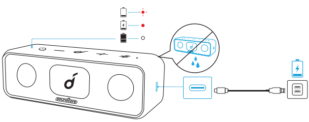 Soundcore-A3117-Portable-Bluetooth-Speaker-figure-2