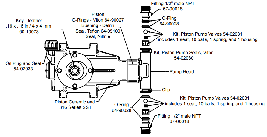 TeeJet-TECHNOLOGIES-MT600-Injection-Pump-figure-6