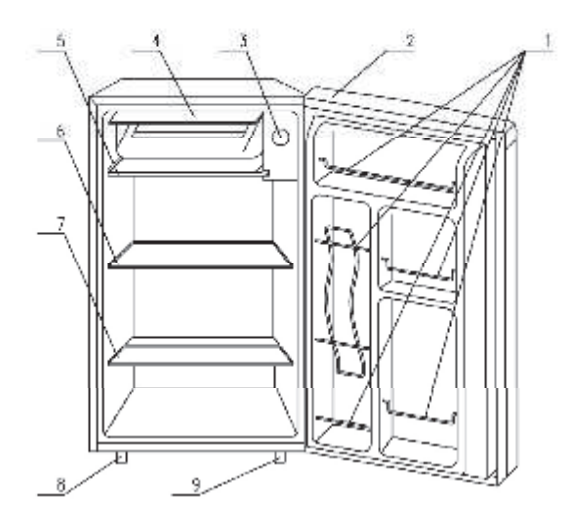 Upstream-BR321-Compact-Refrigerator