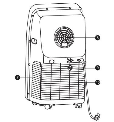 Upstreman-UAK-06C-Portable-Air-Conditioner-FIGURE-2
