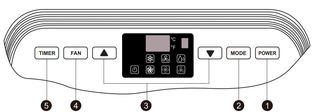 Upstreman-UAK-06C-Portable-Air-Conditioner-FIGURE-4